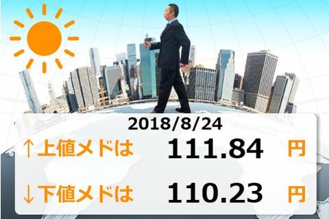 ジャクソンホールだよ！全員集合。パウエルFRB議長は忖度するか？