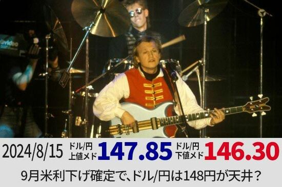 9月米利下げ確定で、ドル/円は148円が短期天井か？