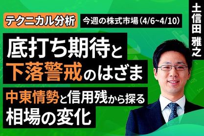 ［動画］【テクニカル分析】今週の株式市場　底打ち期待と下落警戒のはざま。中東情勢と信用残から探る相場の変化＜チャートで振り返る先週の株式市場と今週の見通し＞