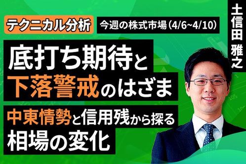 ［動画］【テクニカル分析】今週の株式市場　底打ち期待と下落警戒のはざま。中東情勢と信用残から探る相場の変化＜チャートで振り返る先週の株式市場と今週の見通し＞