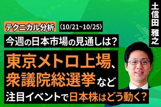 ［動画で解説］【テクニカル分析】今週の日本株 注目イベント控えるも、相場の行方は視界不良？～日本株の「迷い」と米国株の「強気」のはざまで～　＜チャートで振り返る先週の株式市場と今週の見通し＞