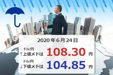 ドル売り再開 ドル 円は107円をブレークして一気に下落 トウシル 楽天証券の投資情報メディア