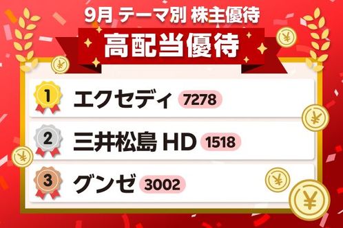 「利回り5%超」が3銘柄も…「高配当×優待×業績好調」と1粒で3度おいしい注目株9選【9月の株主優待銘柄】