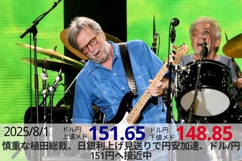 慎重な植田総裁、日銀利上げ見送りで円安加速、ドル/円151円へ接近中