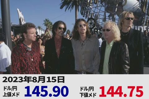 ドル/円、あっさり145円突破！どこまで円安になるのか？