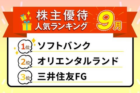 【9月株主優待ランキング】1位はPayPay1,000円分もらえる「予想利回り3.81％」の高配当株…458社から選び抜かれた人気銘柄TOP10