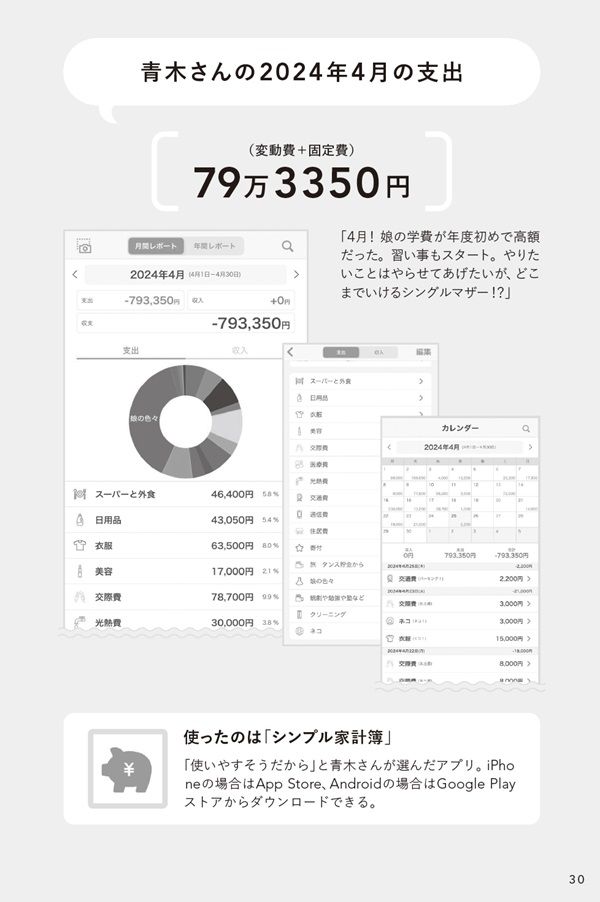 書籍の誌面：家計簿アプリを入れた後の2024年4月の支出