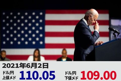 今月のドル/円はどっち？ 世界はドル安。110円ダメなら106円へ