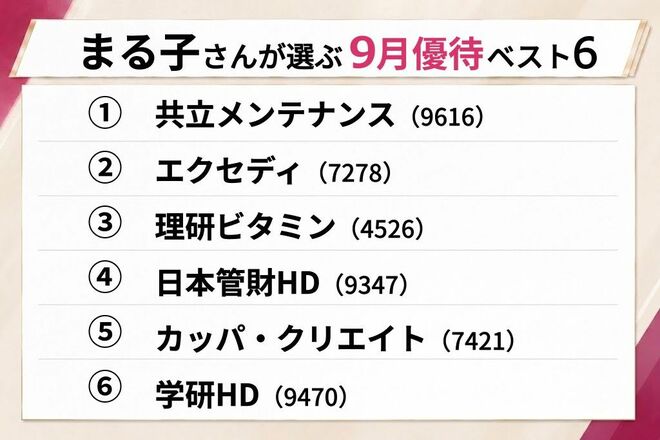 まる子さんが選ぶ9月優待ベスト6