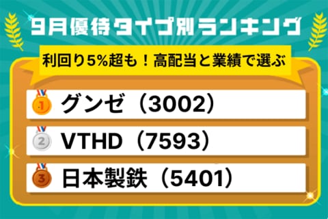 【2025年9月株主優待】優待はおまけ！利回り5%超も狙える「高配当＆好業績」優待ランキング