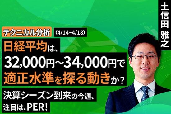 ［動画で解説］【テクニカル分析】荒い値動きの中で探る日経平均の適正水準は？～「鯨幕相場」と逆「幻のSQ」、そして企業決算～＜チャートで振り返る先週の株式市場と今週の見通し＞