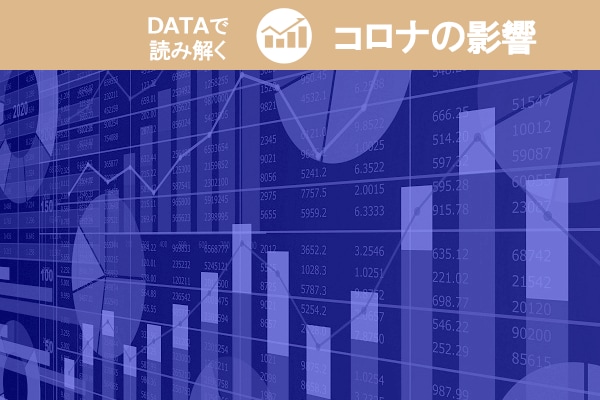 みんな投資を続けていた！楽天証券データから読む、投資家たちの「諦めない闘志」